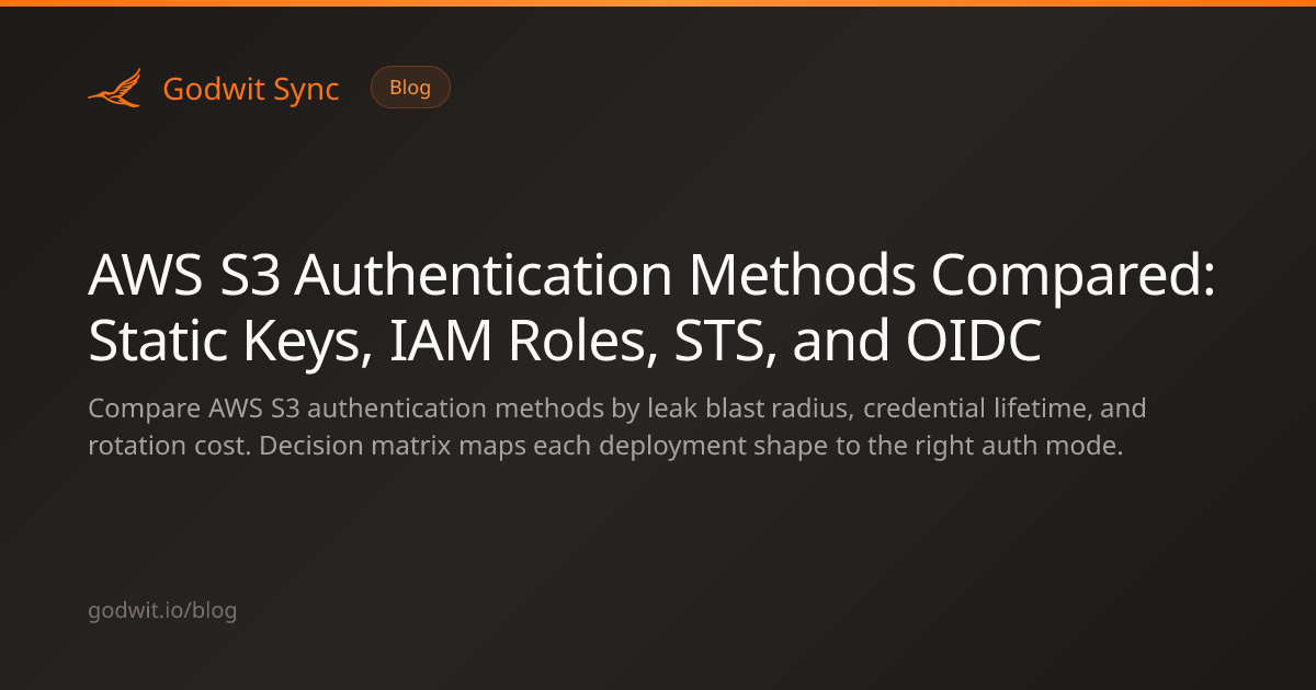 AWS S3 Authentication Methods Compared: Static Keys, IAM Roles, STS ...